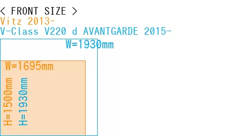 #Vitz 2013- + V-Class V220 d AVANTGARDE 2015-